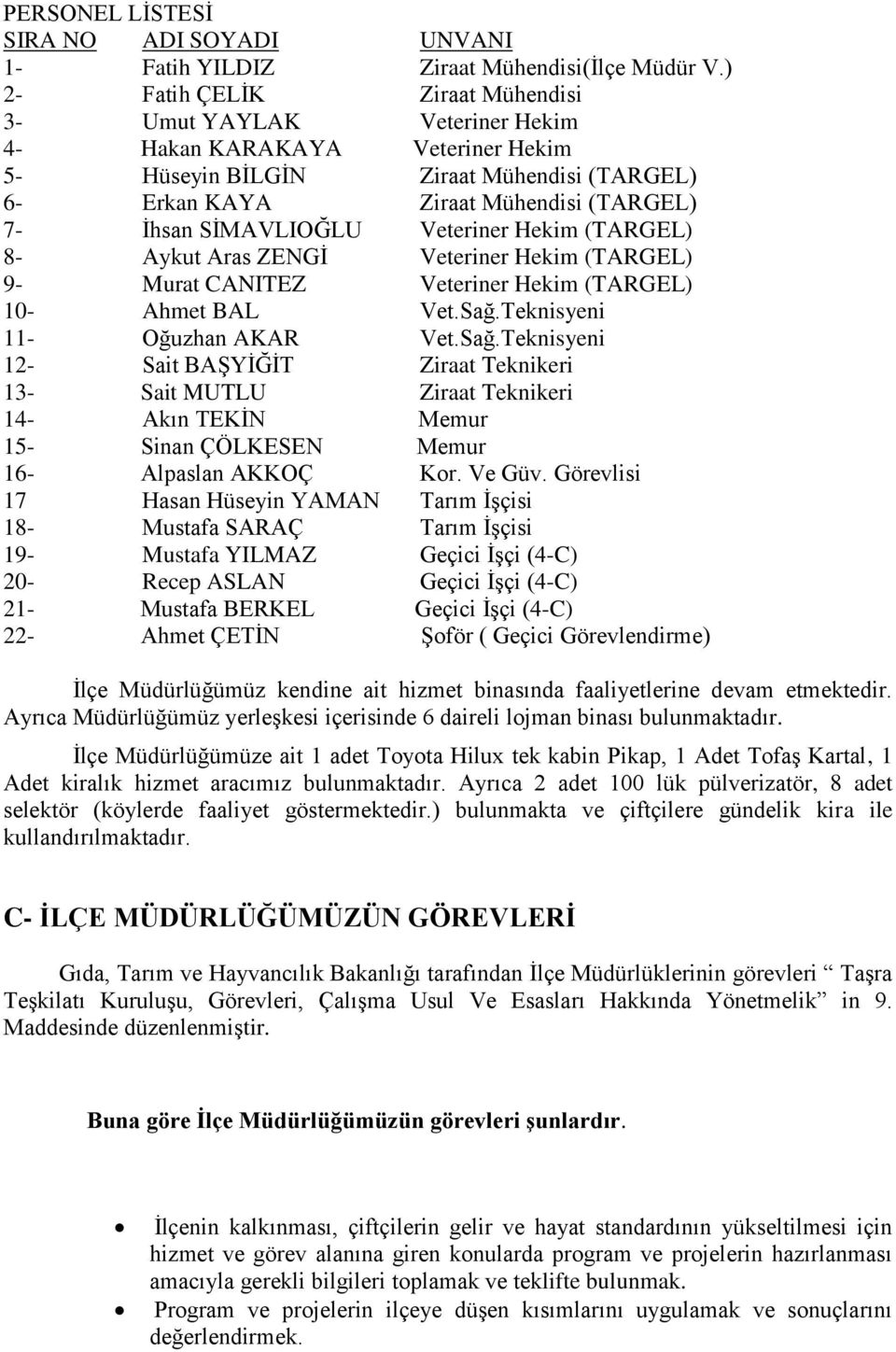 SİMAVLIOĞLU Veteriner Hekim (TARGEL) 8- Aykut Aras ZENGİ Veteriner Hekim (TARGEL) 9- Murat CANITEZ Veteriner Hekim (TARGEL) 10- Ahmet BAL Vet.Sağ.