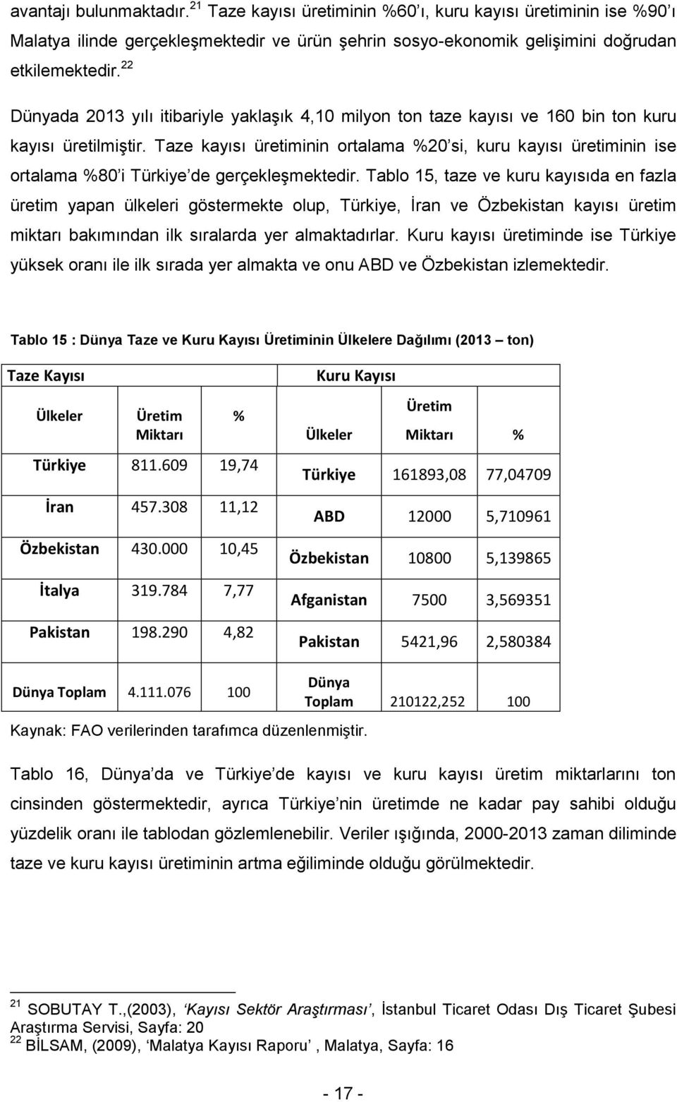 Taze kayısı üretiminin ortalama %20 si, kuru kayısı üretiminin ise ortalama %80 i Türkiye de gerçekleģmektedir.
