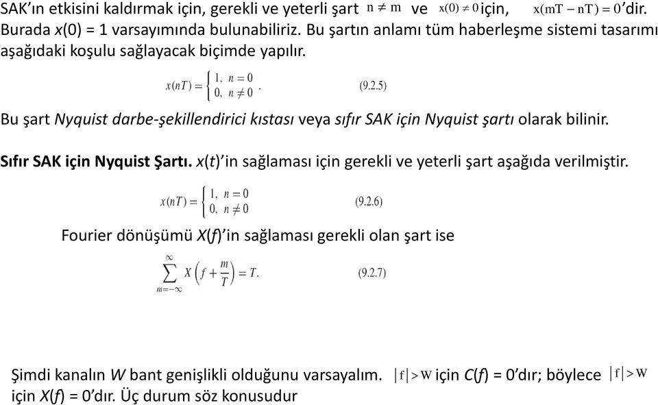 Bu şart Nyquist darbe-şekillendirici kıstası veya sıfır SAK için Nyquist şartı olarak bilinir. Sıfır SAK için Nyquist Şartı.