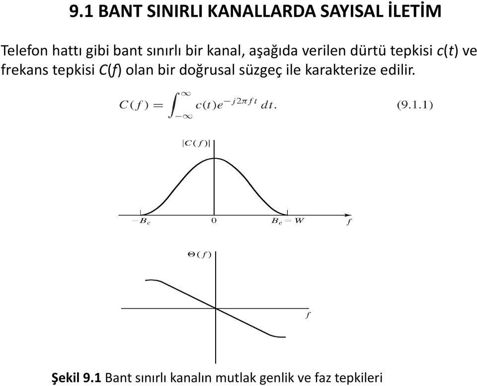 frekans tepkisi C(f) olan bir doğrusal süzgeç ile karakterize