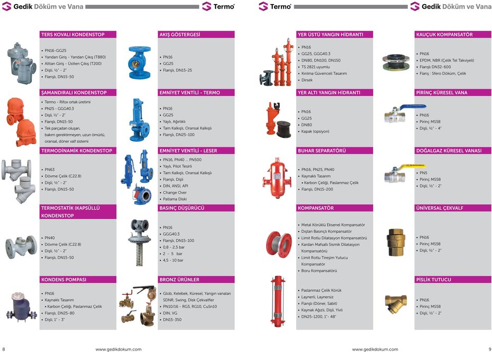 ALTI YANGIN HİDRANTI PİRİNÇ KÜRESEL VANA Termo - Rifox ortak üretimi PN25 - GGG40.