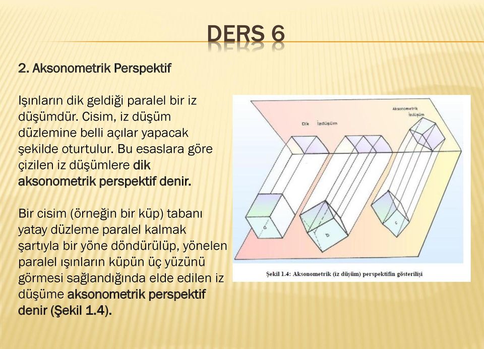 Bu esaslara göre çizilen iz düşümlere dik aksonometrik perspektif denir.