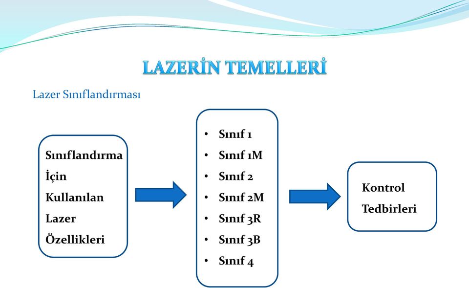 Sınıf 1 Sınıf 1M Sınıf 2 Sınıf 2M