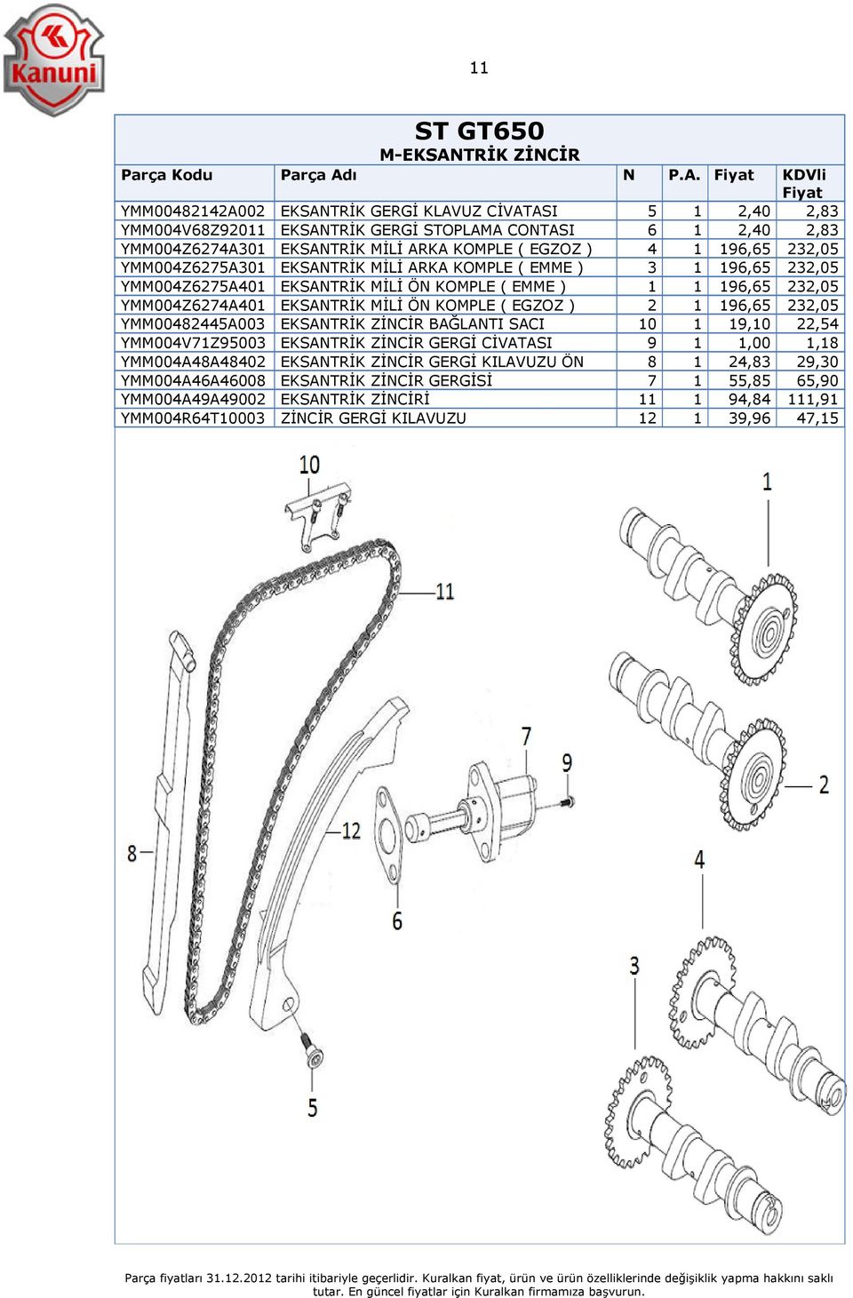 ÖN KOMPLE ( EGZOZ ) 2 1 196,65 232,05 YMM00482445A003 EKSANTRİK ZİNCİR BAĞLANTI SACI 10 1 19,10 22,54 YMM004V71Z95003 EKSANTRİK ZİNCİR GERGİ CİVATASI 9 1 1,00 1,18 YMM004A48A48402 EKSANTRİK