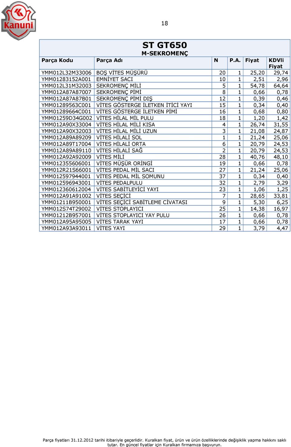 VİTES HİLAL MİL PULU 18 1 1,20 1,42 YMM012A90X33004 VİTES HİLAL MİLİ KISA 4 1 26,74 31,55 YMM012A90X32003 VİTES HİLAL MİLİ UZUN 3 1 21,08 24,87 YMM012A89A89209 VİTES HİLALİ SOL 1 1 21,24 25,06