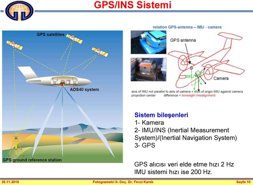 GPS GPS alıcısı veri elde etme hızı 2 Hz IMU sistemi hızı ise