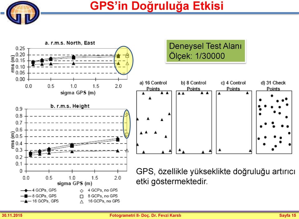 doğruluğu artırıcı etki göstermektedir. 30.11.