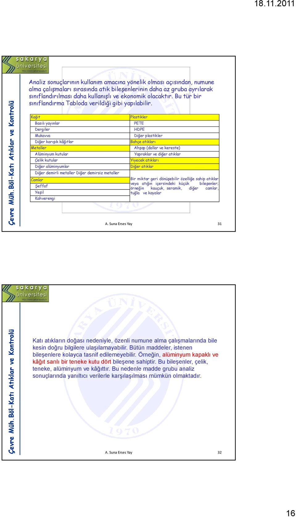 Kağıt Basılı yayınlar Dergiler Mukavva Diğer karışık kâğıtlar Metaller Alüminyum kutular Çelik kutular Diğer alüminyumlar Diğer demirli metaller Diğer demirsiz metaller Camlar Şeffaf Yeşil Kahverengi