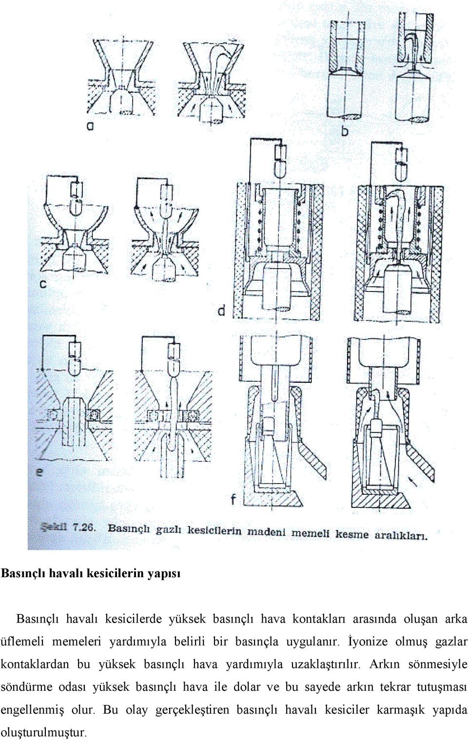 İyonize olmuş gazlar kontaklardan bu yüksek basõnçlõ hava yardõmõyla uzaklaştõrõlõr.