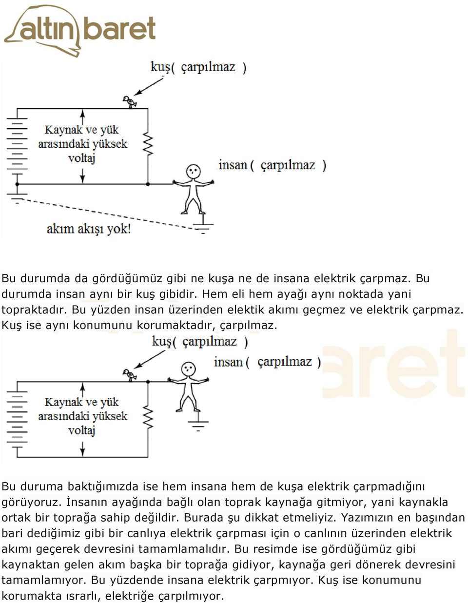 İnsanın ayağında bağlı olan toprak kaynağa gitmiyor, yani kaynakla ortak bir toprağa sahip değildir. Burada şu dikkat etmeliyiz.