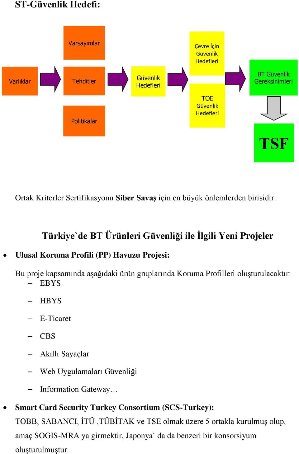 Türkiye`de BT Ürünleri Güvenliği ile İlgili Yeni Projeler Ulusal Koruma Profili (PP) Havuzu Projesi: Bu proje kapsamında aşağıdaki ürün gruplarında Koruma