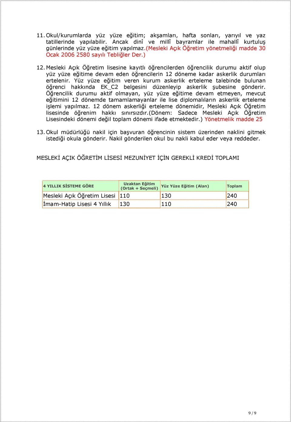 Mesleki Açık Öğretim lisesine kayıtlı öğrencilerden öğrencilik durumu aktif olup yüz yüze eğitime devam eden öğrencilerin 12 döneme kadar askerlik durumları ertelenir.