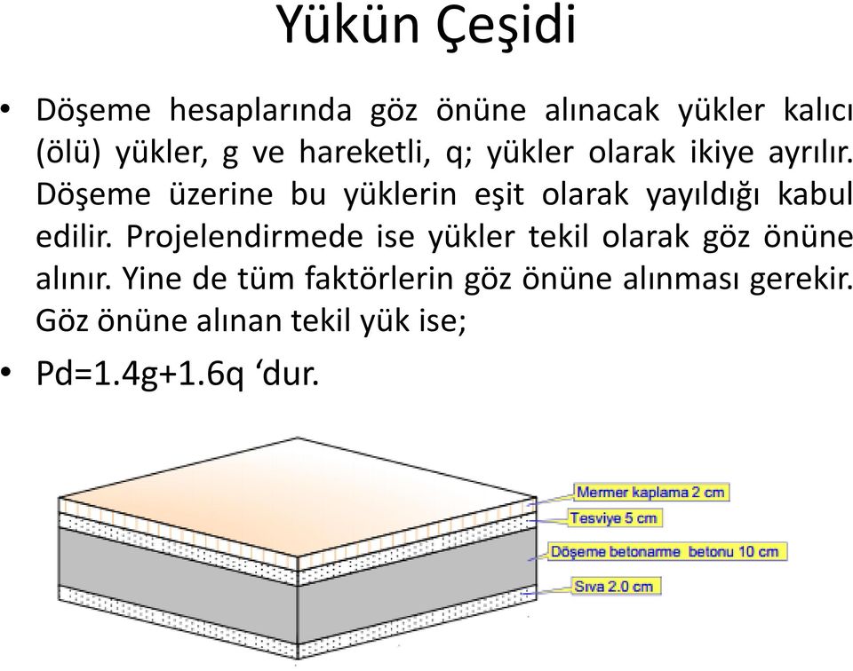 Döşeme üzerine bu yüklerin eşit olarak yayıldığı kabul edilir.