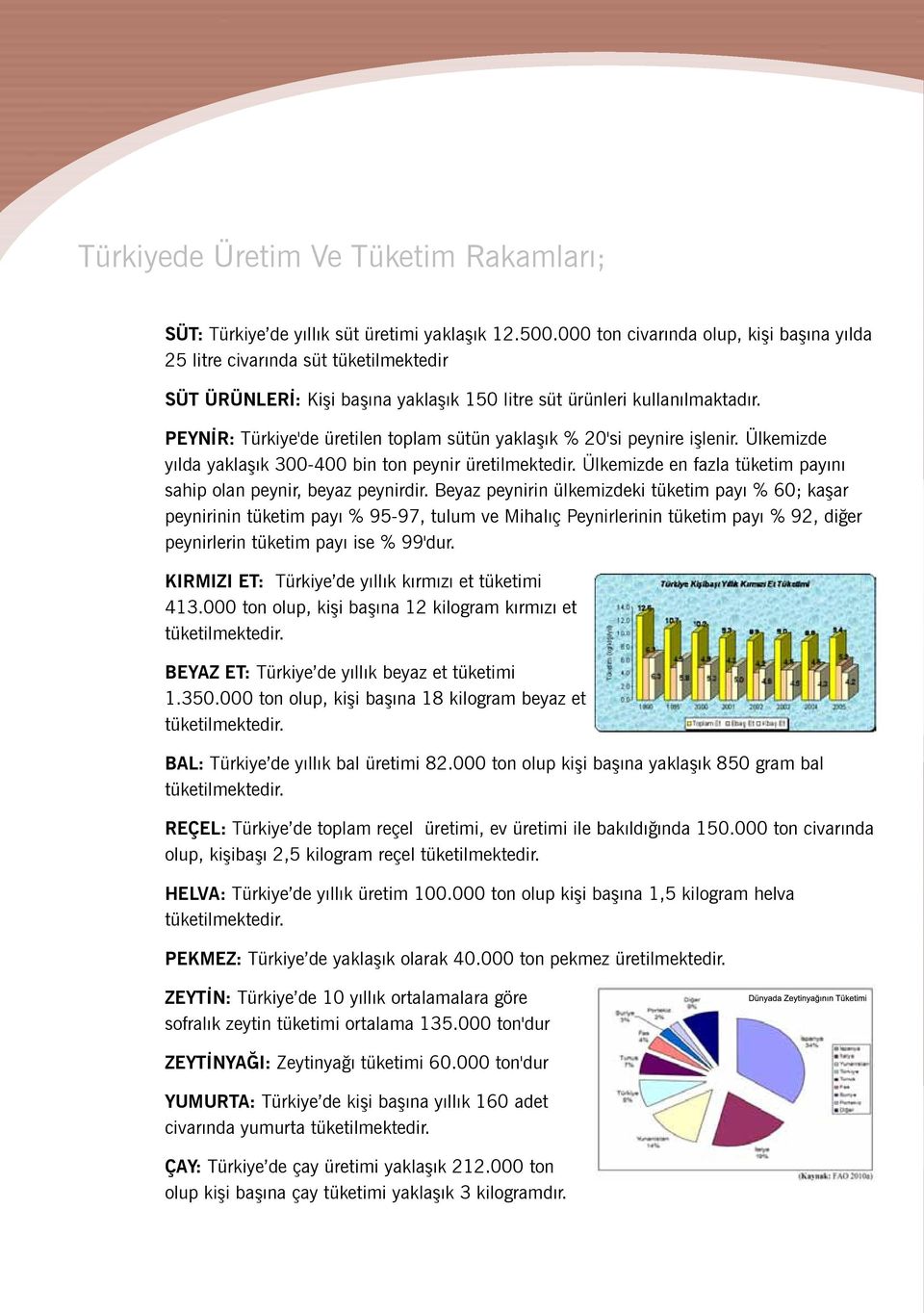 PEYNİR: Türkiye'de üretilen toplam sütün yaklaşık % 20'si peynire işlenir. Ülkemizde yılda yaklaşık 300-400 bin ton peynir üretilmektedir.