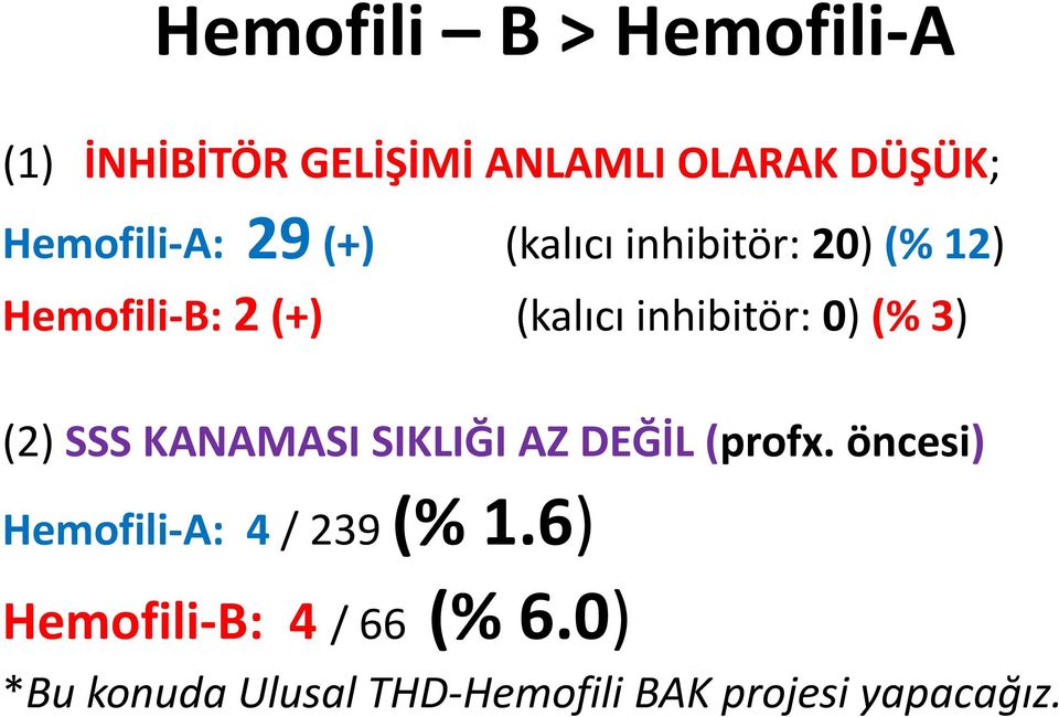 3) (2) SSS KANAMASI SIKLIĞI AZ DEĞİL (profx. öncesi) Hemofili-A: 4 / 239 (% 1.