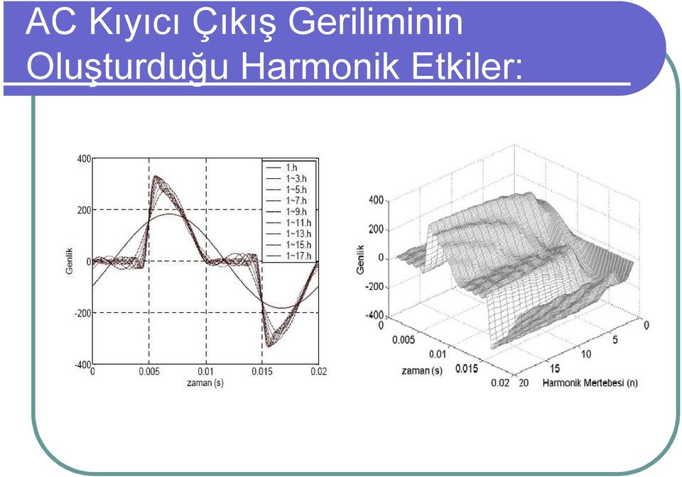 Geriliminin