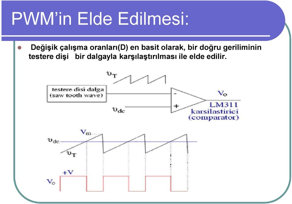 doğru geriliminin testere dişi bir