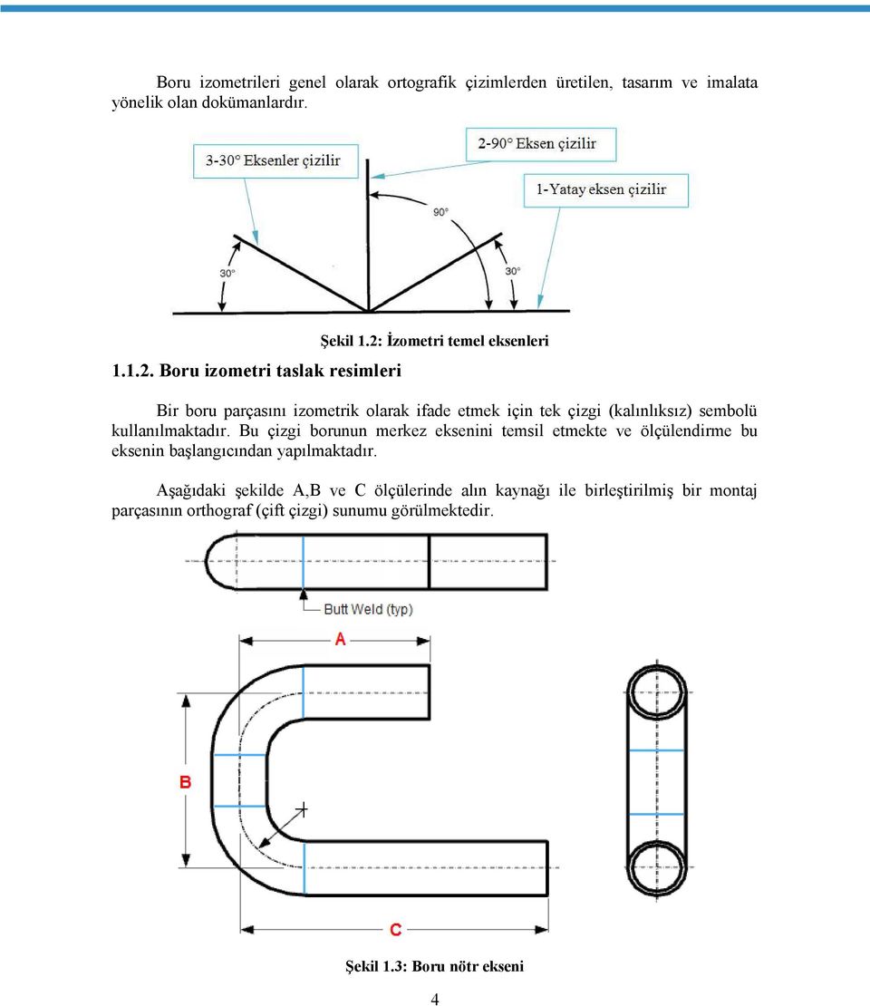 T.C. MİLLÎ EĞİTİM BAKANLIĞI GEMİ YAPIMI BORU İZOMETRİSİ - PDF Ücretsiz  indirin