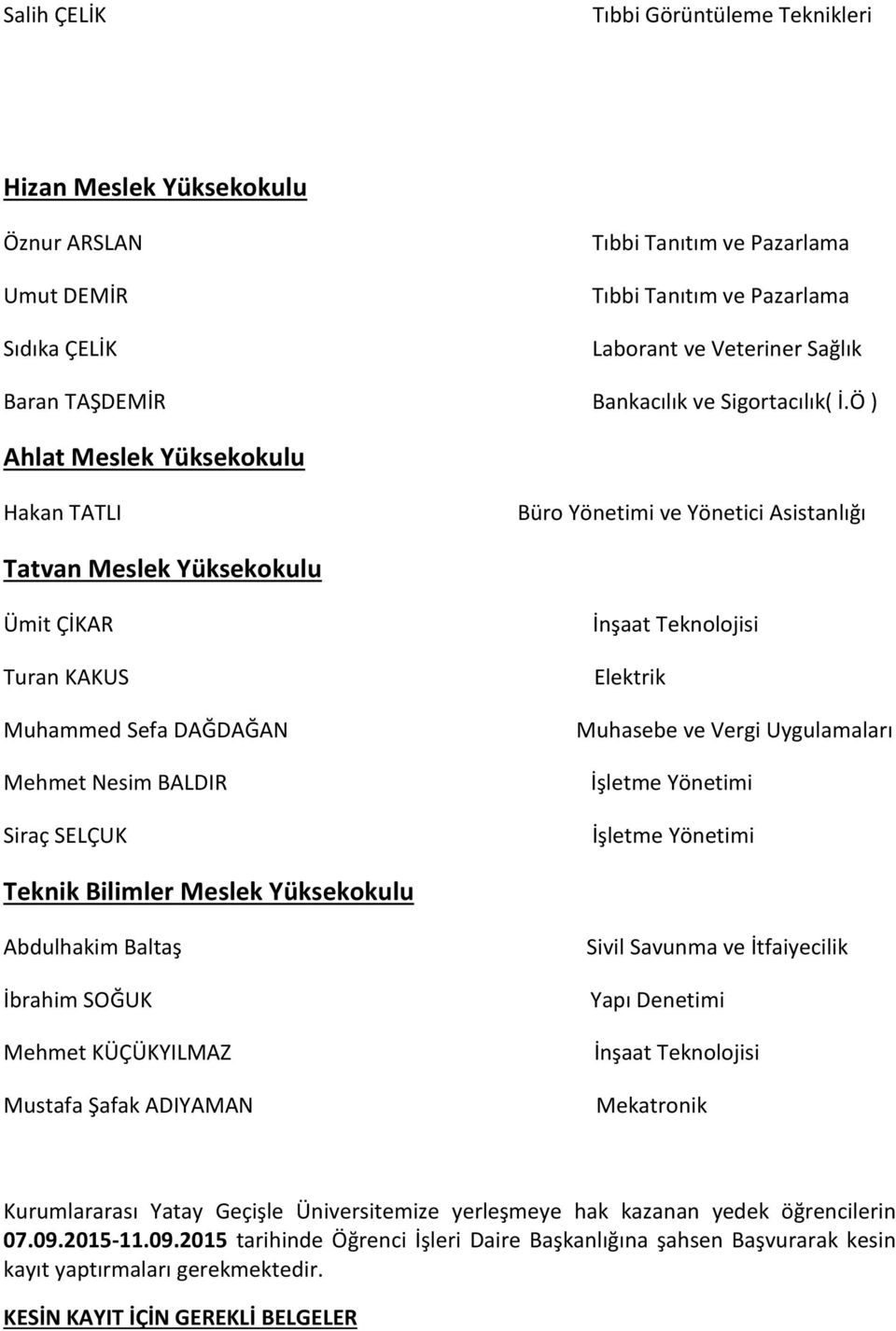 Ö ) Ahlat Meslek Yüksekokulu Hakan TATLI Büro Yönetimi ve Yönetici Asistanlığı Tatvan Meslek Yüksekokulu Ümit ÇİKAR Turan KAKUS Muhammed Sefa DAĞDAĞAN Mehmet Nesim BALDIR Siraç SELÇUK İnşaat