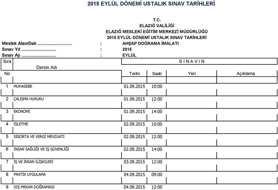 Meslek Alan/Dalı.