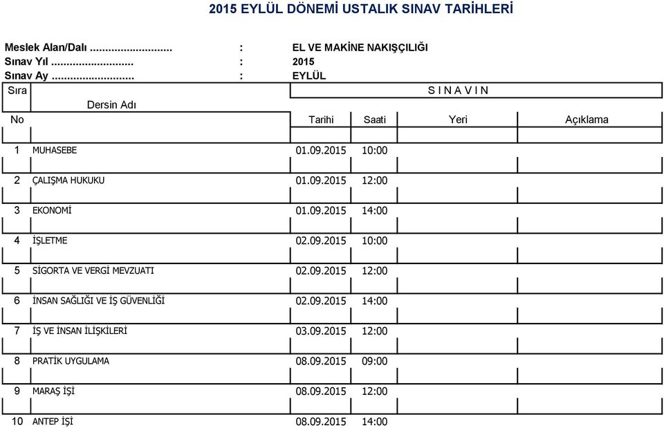 PRATİK UYGULAMA 08.09.