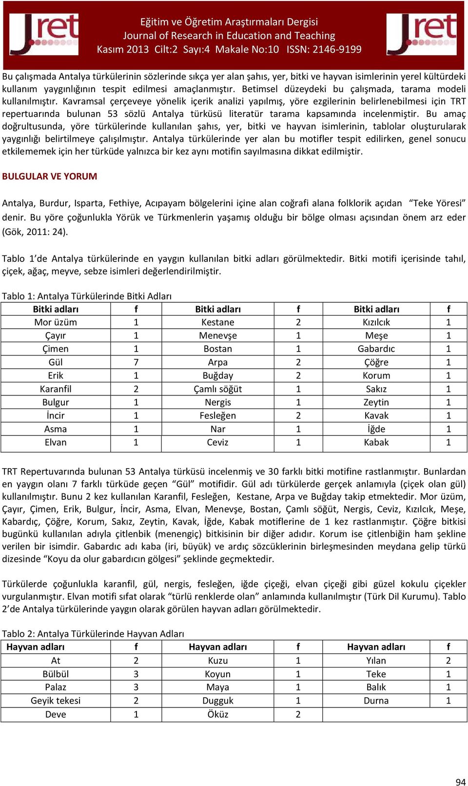 Kavramsal çerçeveye yönelik içerik analizi yapılmış, yöre ezgilerinin belirlenebilmesi için TRT repertuarında bulunan 53 sözlü Antalya türküsü literatür tarama kapsamında incelenmiştir.
