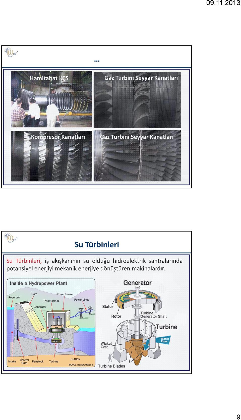 Türbinleri, iş akışkanının suolduğu hidroelektrik