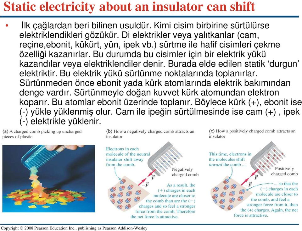 Bu durumda bu cisimler için bir elektrik yükü kazandılar veya elektriklendiler denir. Burada elde edilen statik durgun elektriktir. Bu elektrik yükü sürtünme noktalarında toplanırlar.