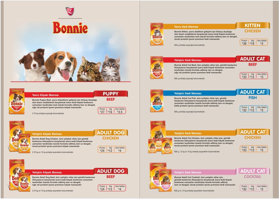 6 KITTEN CHICKEN %19 Yetişkin Kedi Mamasý Bonnie Adult Cat Beef, tüm yetişkin ırklar için, günlük beslenme ihtiyaçlarını karşılamak üzere kedi/köpek beslenme uzmanları tarafından özenle formüle