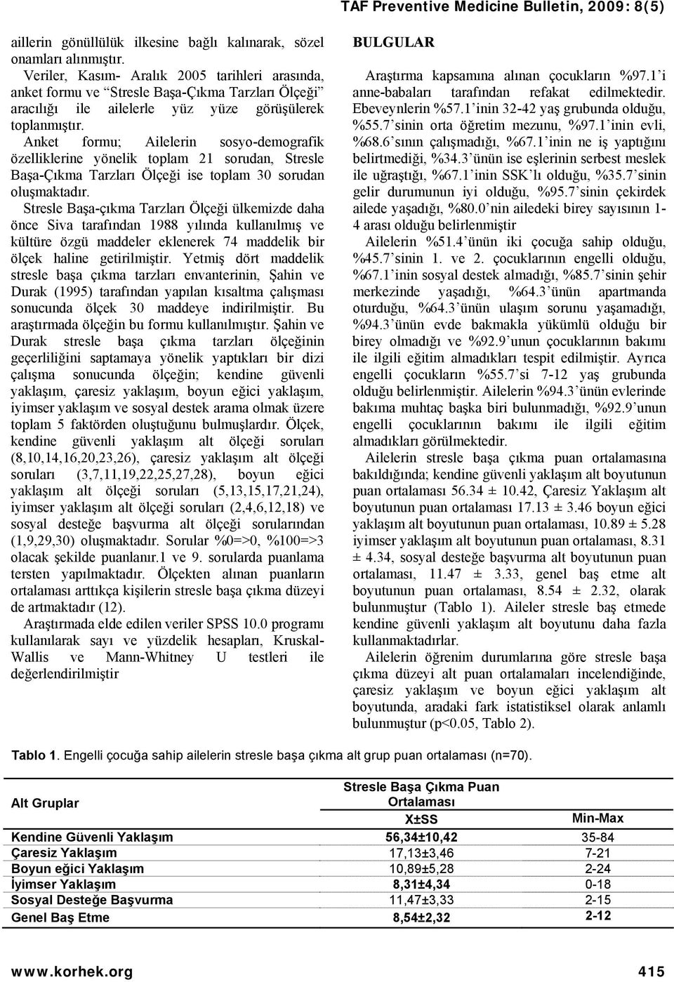 Anket formu; Ailelerin sosyo-demografik özelliklerine yönelik toplam 21 sorudan, Stresle Başa-Çıkma Tarzları Ölçeği ise toplam 30 sorudan oluşmaktadır.