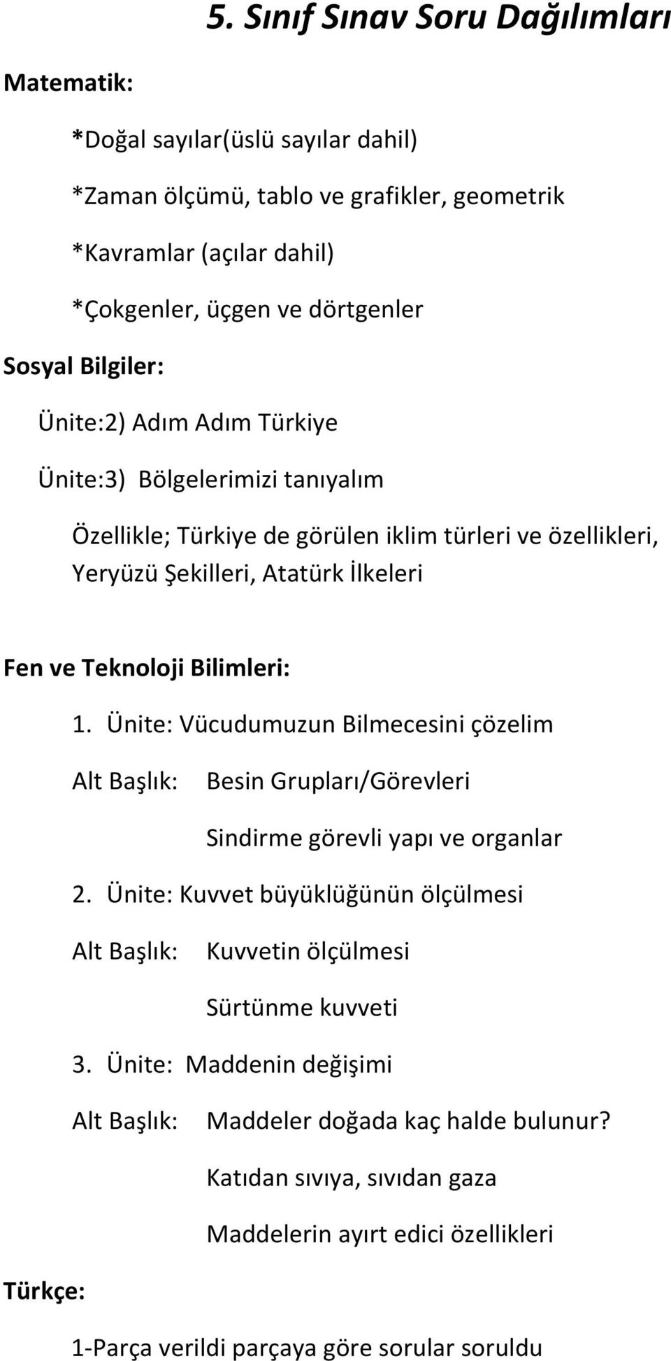 Teknoloji Bilimleri: 1. Ünite: Vücudumuzun Bilmecesini çözelim Besin Grupları/Görevleri Sindirme görevli yapı ve organlar 2.