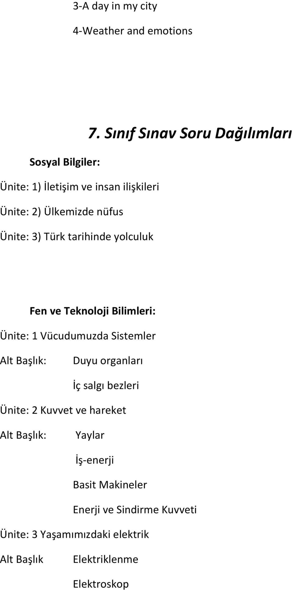 Sınıf Sınav Soru Dağılımları Fen ve Teknoloji Bilimleri: Ünite: 1 Vücudumuzda Sistemler Duyu organları İç