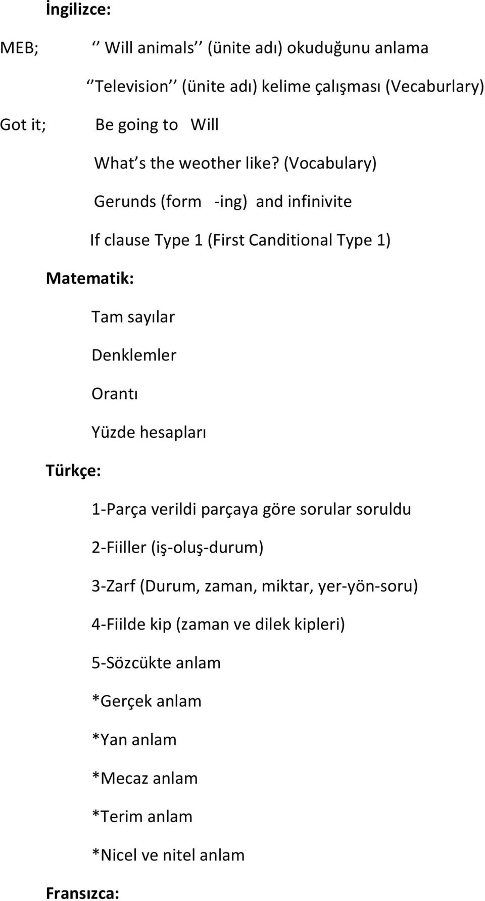(Vocabulary) Gerunds (form -ing) and infinivite If clause Type 1 (First Canditional Type 1) Matematik: Tam sayılar Denklemler Orantı Yüzde