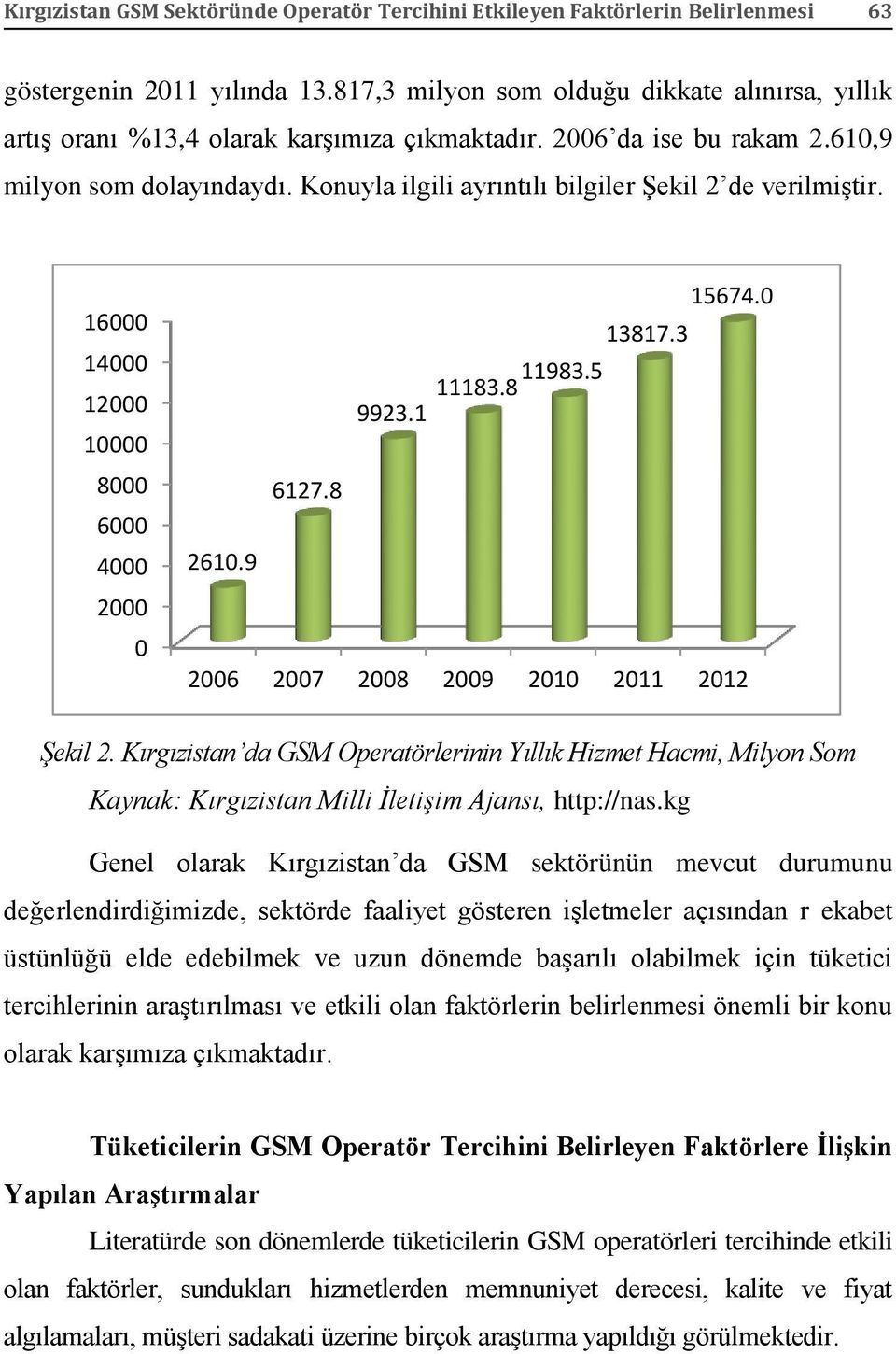 Konuyla ilgili ayrıntılı bilgiler Şekil 2 de verilmiştir. 16000 14000 12000 10000 8000 6000 4000 2000 0 15674.0 13817.3 11183.8 11983.5 9923.1 6127.8 2610.9 2006 2007 2008 2009 2010 2011 2012 Şekil 2.