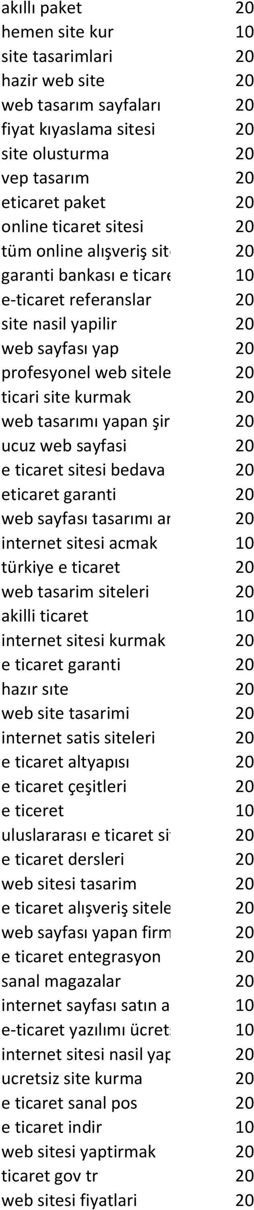 şirketler 20 ucuz web sayfasi 20 e ticaret sitesi bedava 20 eticaret garanti 20 web sayfası tasarımı ankara 20 internet sitesi acmak 10 türkiye e ticaret 20 web tasarim siteleri 20 akilli ticaret 10