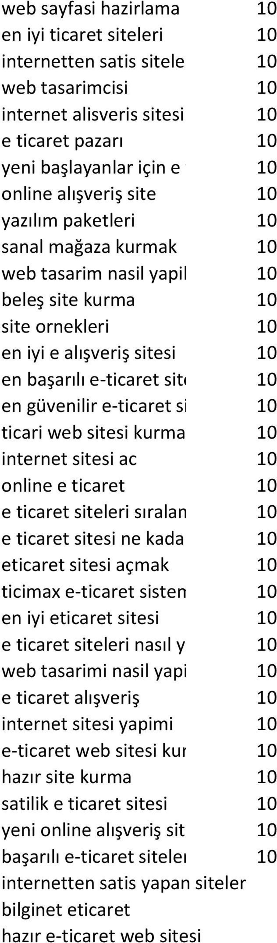 güvenilir e-ticaret siteleri 10 ticari web sitesi kurmak 10 internet sitesi ac 10 online e ticaret 10 e ticaret siteleri sıralaması 10 e ticaret sitesi ne kadar 10 eticaret sitesi açmak 10 ticimax