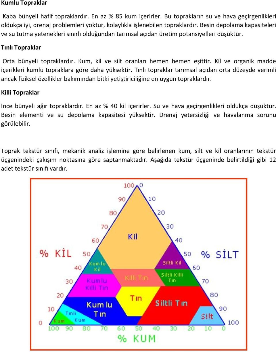 Kum, kil ve silt oranları hemen hemen eşittir. Kil ve organik madde içerikleri kumlu topraklara göre daha yüksektir.