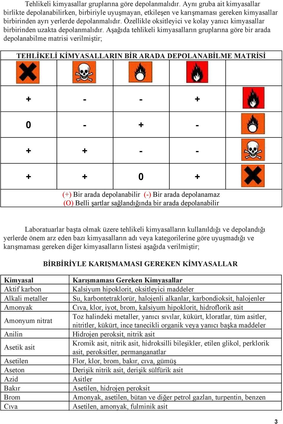 Özellikle oksitleyici ve kolay yanıcı kimyasallar birbirinden uzakta depolanmalıdır.