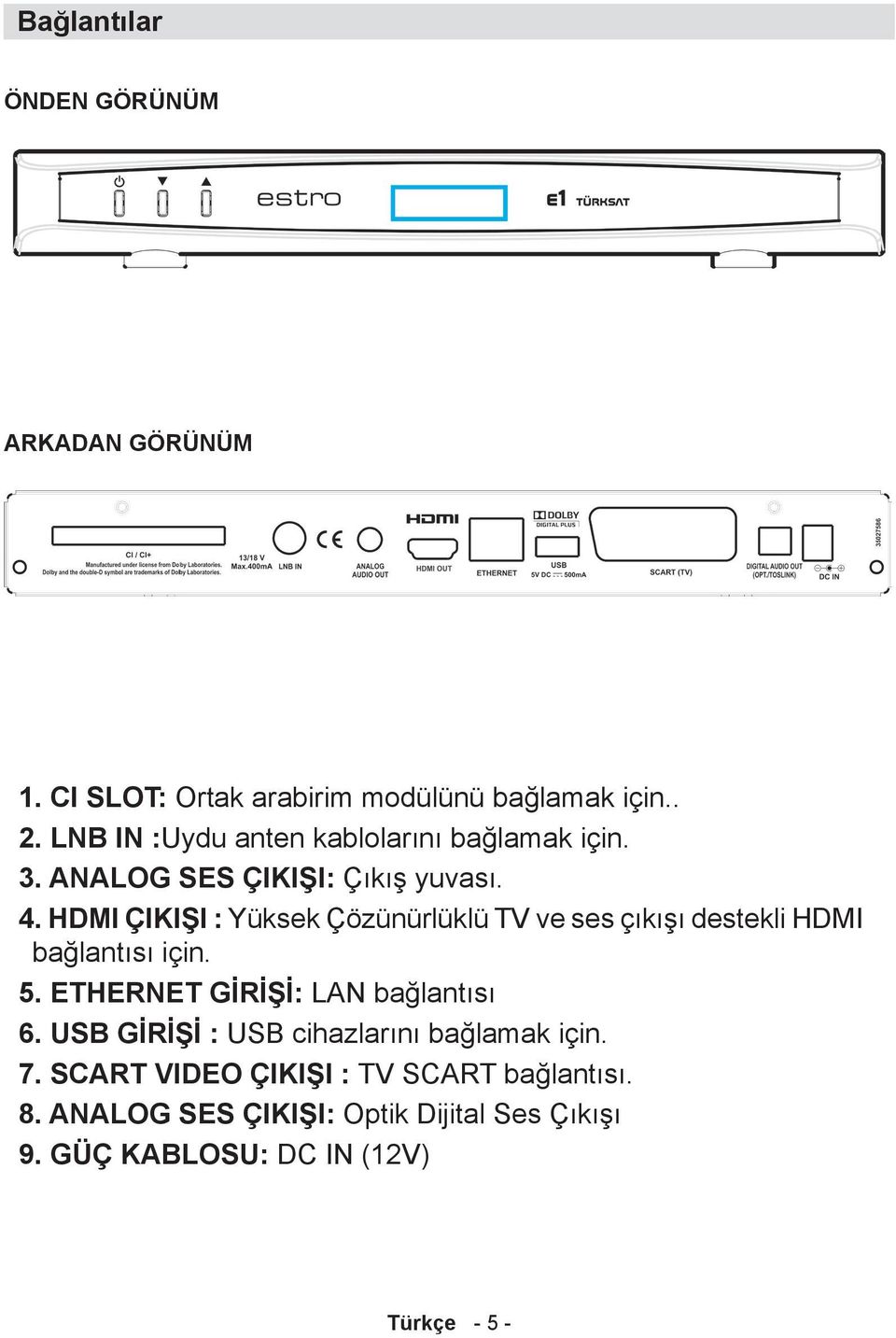 HDMI ÇIKIŞI : Yüksek Çözünürlüklü TV ve ses çıkışı destekli HDMI bağlantısı için. 5. ETHERNET GİRİŞİ: LAN bağlantısı 6.