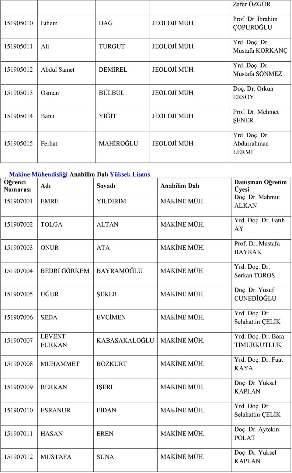 151907002 TOLGA ALTAN MAKİNE MÜH. 151907003 ONUR ATA MAKİNE MÜH. 151907004 BEDRİ GÖRKEM BAYRAMOĞLU MAKİNE MÜH. 151907005 UĞUR ŞEKER MAKİNE MÜH. 151907006 SEDA EVCİMEN MAKİNE MÜH. Doç. Dr.