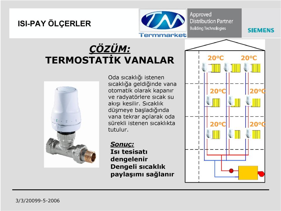 Sıcaklık düşmeye başladığında vana tekrar açılarak oda sürekli istenen sıcaklıkta