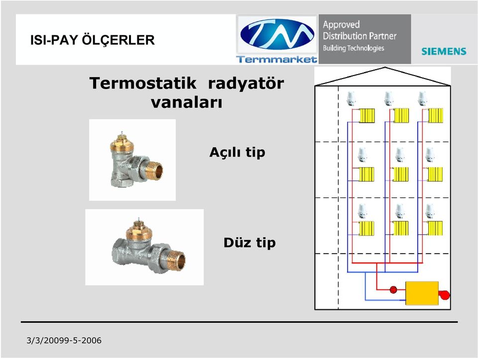 vanaları