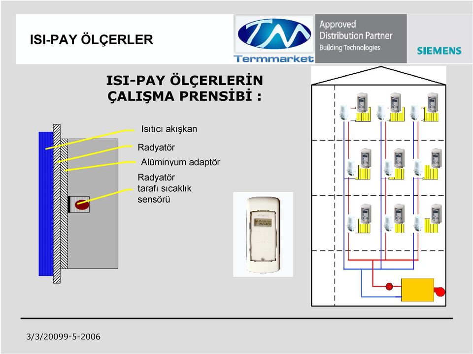 aluminium Alüminyum adaptor adaptör Radyatör