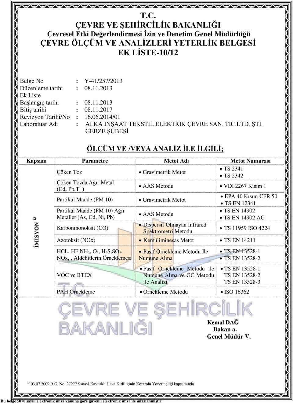 (NOx) Kemüliminesas Metot TS EN 14211 HCL, HF,NH 3, O 3, H 2 S,SO 2, NOx,, Aldehitlerin Örneklemesi VOC ve BTEX Pasif Örnekleme Metodu İle Numune Alma Pasif Örnekleme Metodu ile Numune Alma ve GC