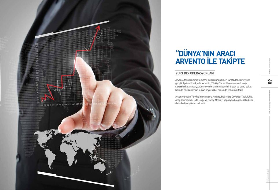 Arvento, Türkiye de ve dünyada mobil takip sistemleri alanında yazılımını ve donanımını kendisi üreten ve bunu paket halinde