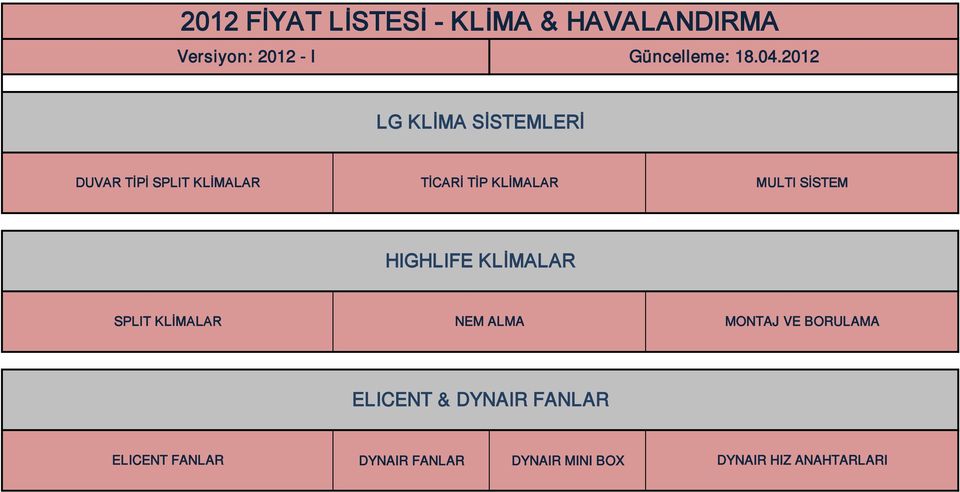 SİSTEM HIGHLIFE KLİMALAR SPLIT KLİMALAR NEM ALMA MONTAJ VE BORULAMA ELICENT &