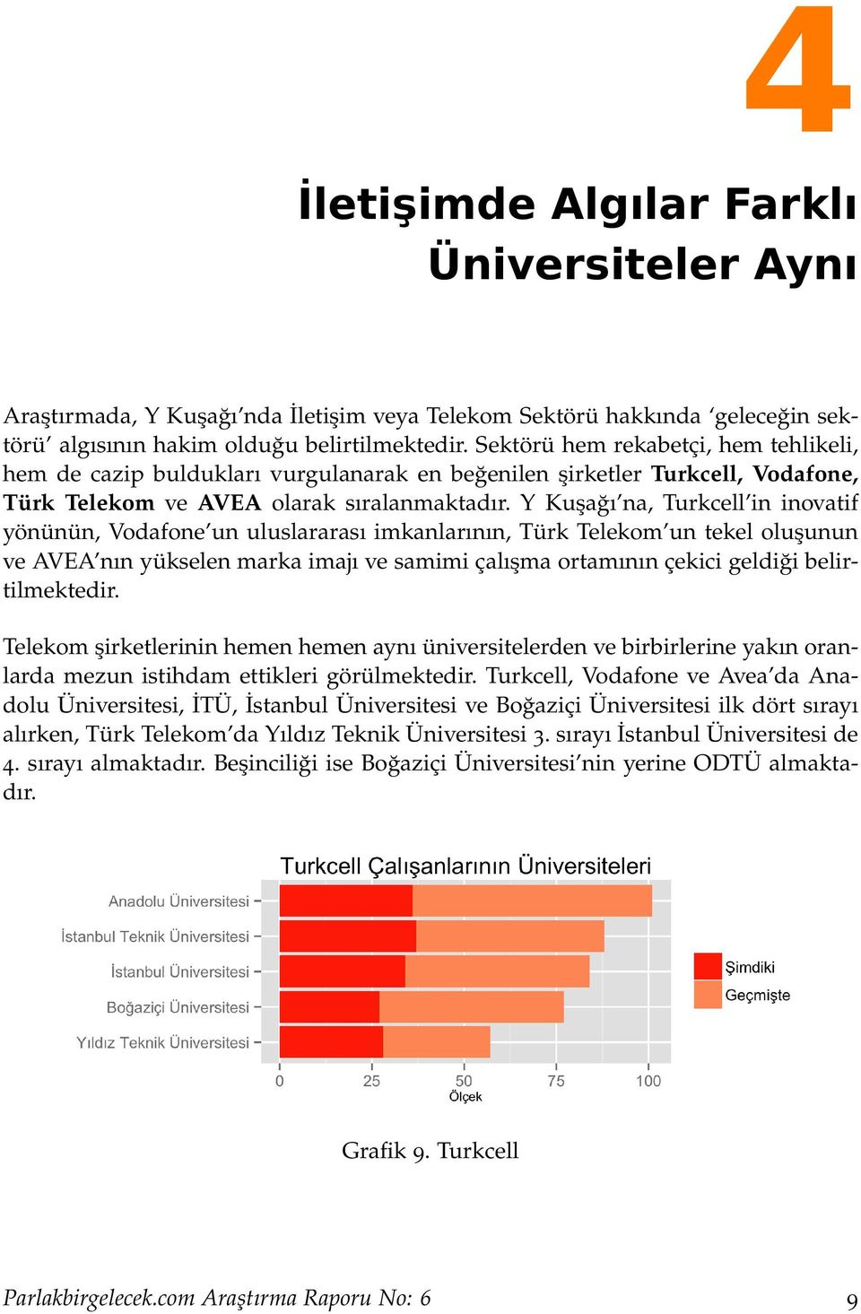 Y Kuşağı na, Turkcell in inovatif yönünün, Vodafone un uluslararası imkanlarının, Türk Telekom un tekel oluşunun ve AVEA nın yükselen marka imajı ve samimi çalışma ortamının çekici geldiği