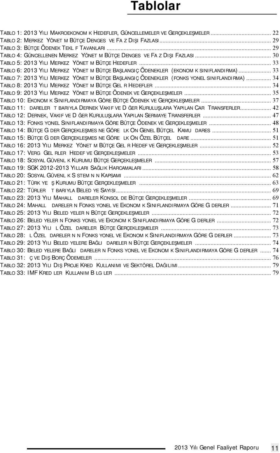 .. 33 TABLO 6: 2013 YILI MERKEZİ YÖNETİM BÜTÇE BAŞLANGIÇ ÖDENEKLERİ (EKONOMİK SINIFLANDIRMA)... 33 TABLO 7: 2013 YILI MERKEZİ YÖNETİM BÜTÇE BAŞLANGIÇ ÖDENEKLERİ (FONKSİYONEL SINIFLANDIRMA).