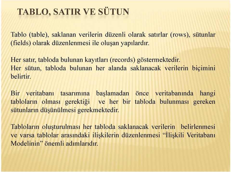 Bir veritabanı tasarımına başlamadan önce veritabanında hangi tabloların olması gerektiği ve her bir tabloda bulunması gereken sütunların düşünülmesi