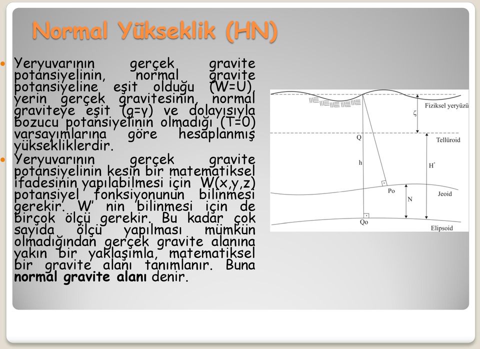 Yeryuvarının gerçek gravite potansiyelinin kesin bir matematiksel ifadesinin yapılabilmesi için W(x,y,z) potansiyel fonksiyonunun bilinmesi gerekir.